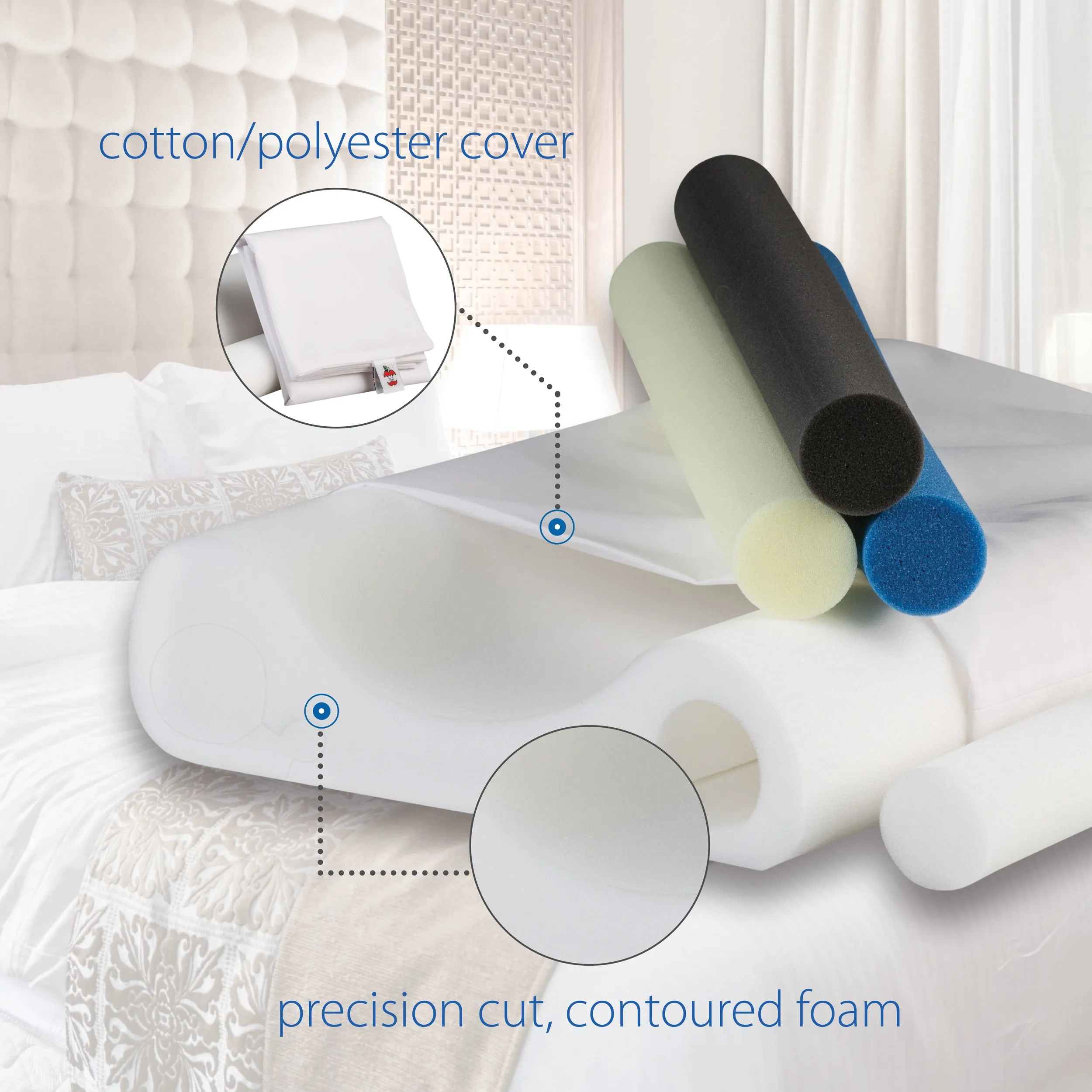 Double Core Select Foam Cervical Pillow