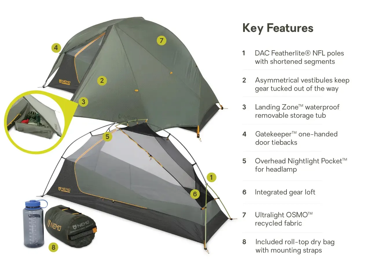 NEMO Dragonfly Bikepack OSMO 1 Person Bikepacking Tent